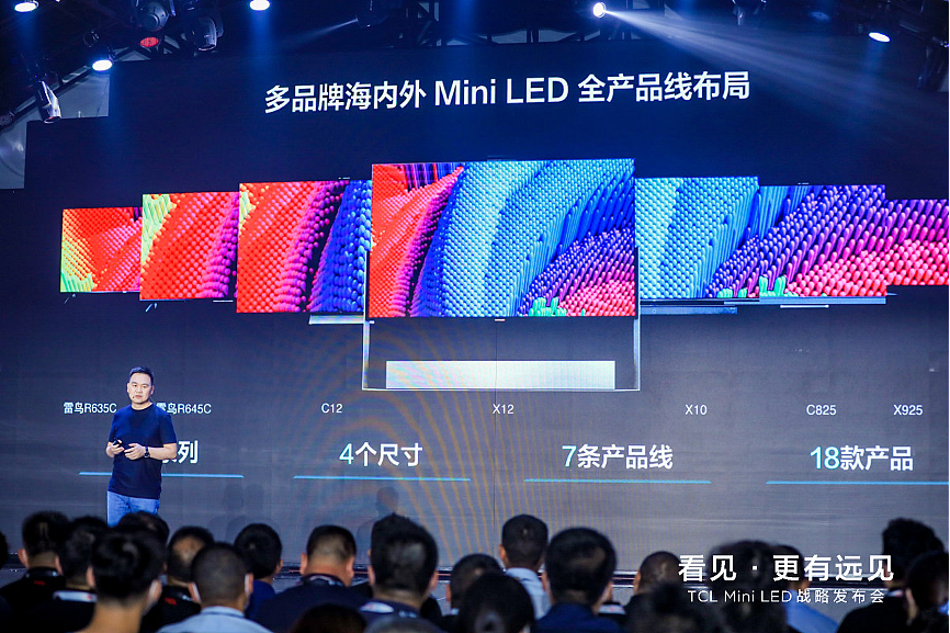 TCL电子CEO张少勇：Mini LED将成为未来的主导技术 - 1