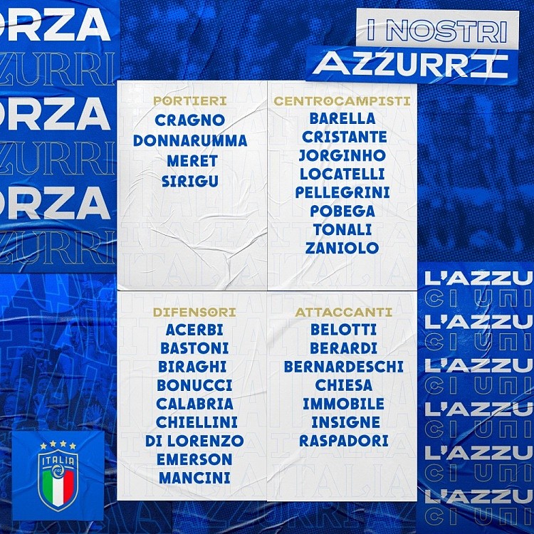 意大利大名单：基耶萨、卡拉布里亚、巴雷拉在列，波贝加首次入围 - 1
