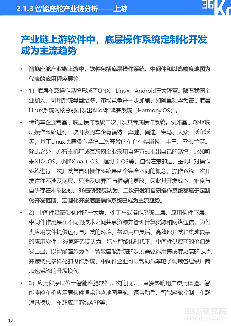 36氪研究院 | 2021年中国出行行业数智化研究报告 - 22