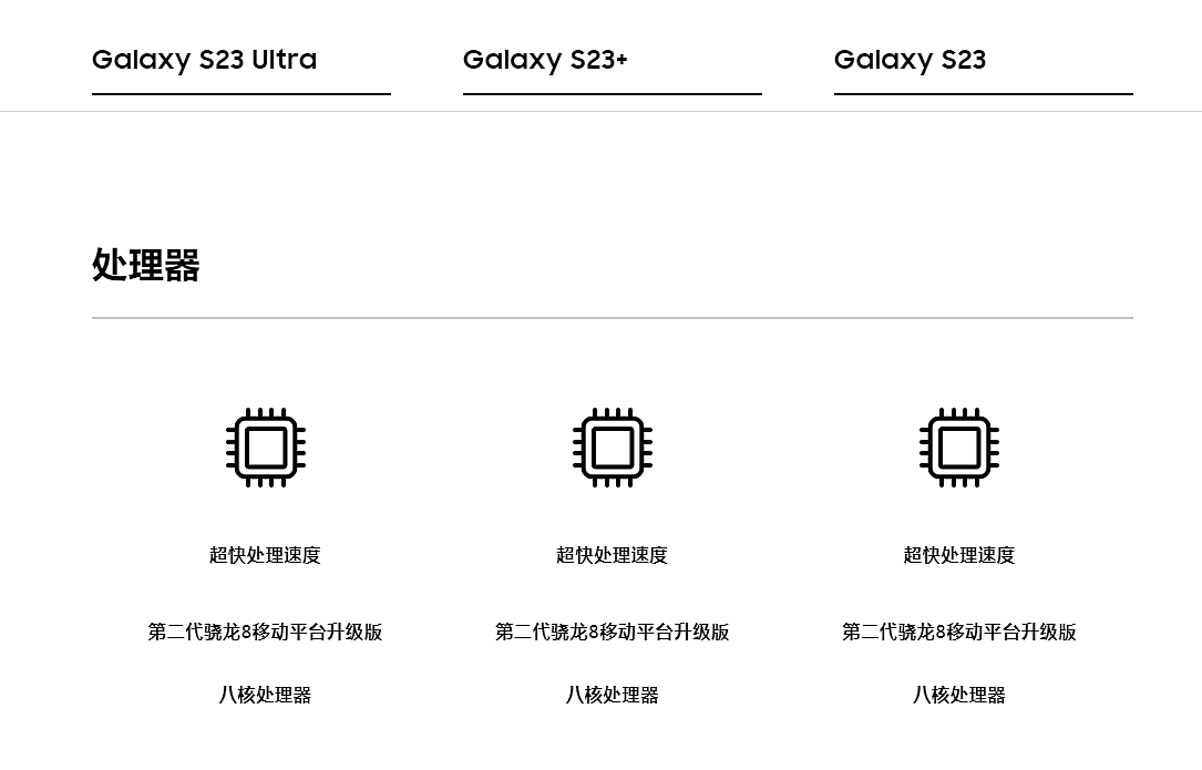三星 Galaxy S23 全系搭载第二代骁龙 8 for Galaxy，主频提高至 3.36GHz - 2