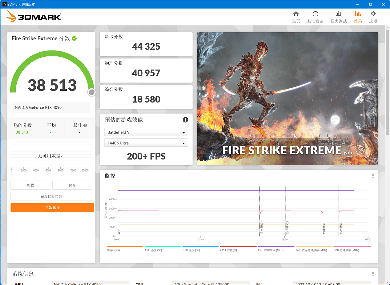 【IT之家评测室】英伟达 GeForce RTX 4090 首发评测：AI 加持 DLSS 3 帧数暴涨 4 倍 - 20