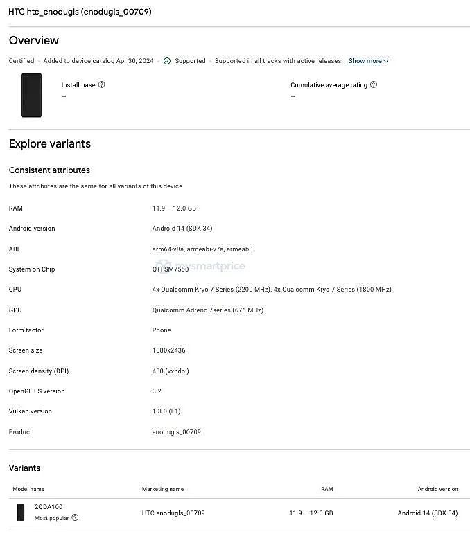 HTC U24 Pro 手机曝光：12GB 内存、骁龙 7 Gen 3 芯片、安卓 14 系统 - 2