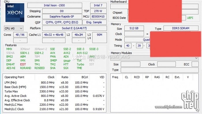 Intel 48核新至强跑分曝光：对垒3D缓存版AMD Zen3结果意外 - 1