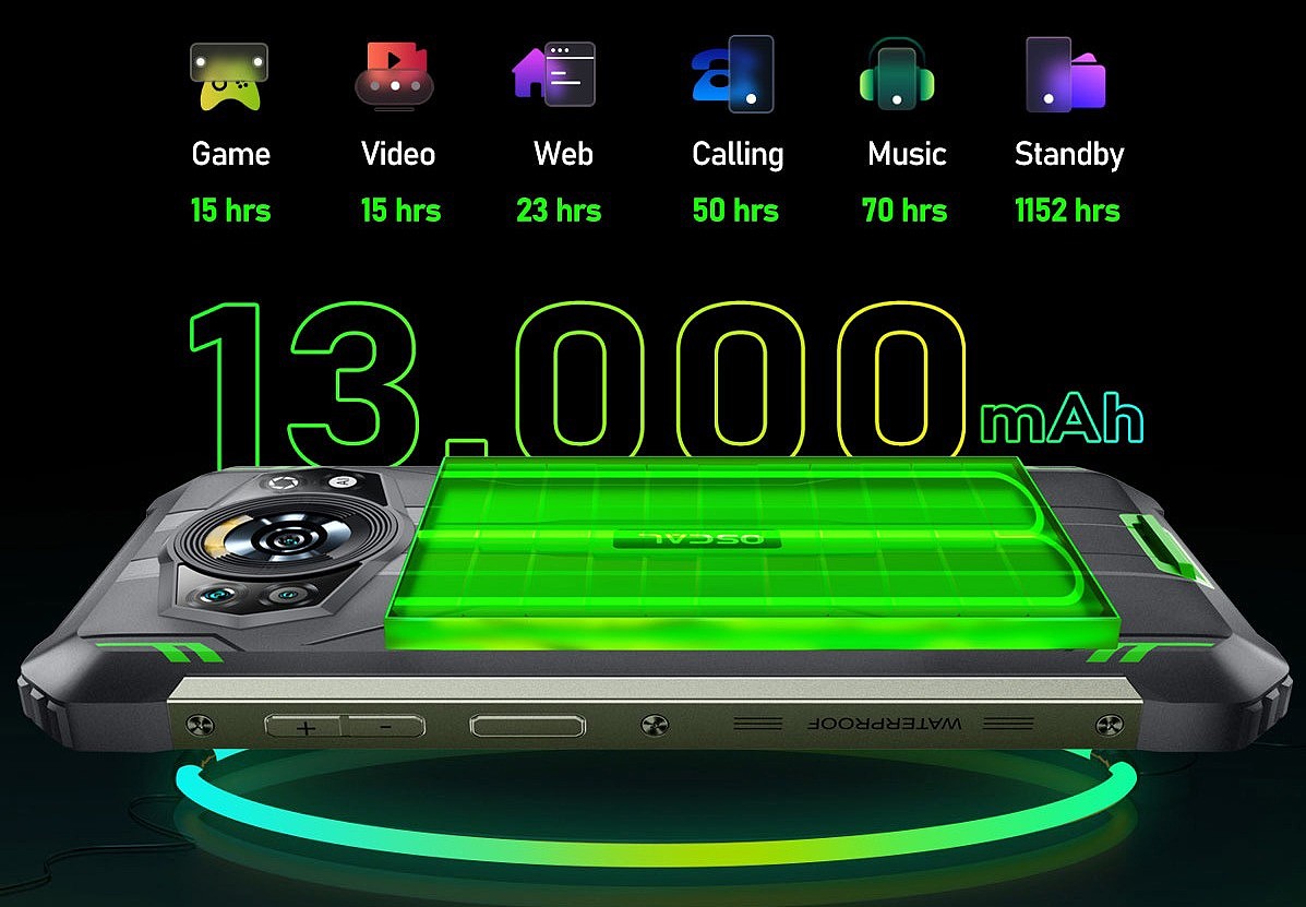 国产品牌推出 Oscal S80 三防手机，配备 13000 mAh 大电池 - 2