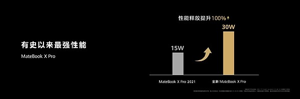 华为发布MateBook X Pro 2022笔记本：3.1K原色屏、首发支持超级终端 - 5