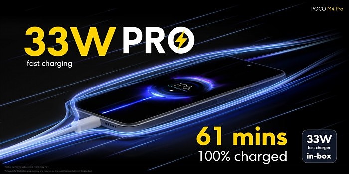 Poco X4 Pro 5G和Poco M4 Pro发布 均采用AMOLED显示屏 - 10