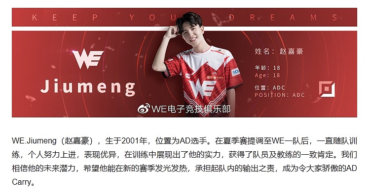 WE俱乐部在2020赛季官宣名单中对Jiumeng（赵嘉豪）的介绍