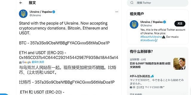 乌克兰已获1400万美元加密货币捐款 东欧加密资产交易暴增 - 1