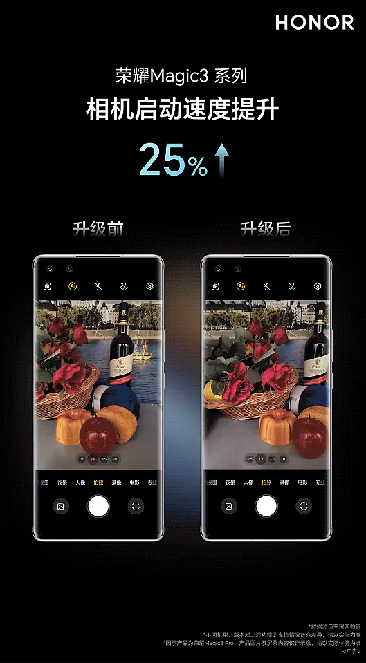 荣耀 Magic3/4 系列手机影像升级：成像速度提升 72% - 2
