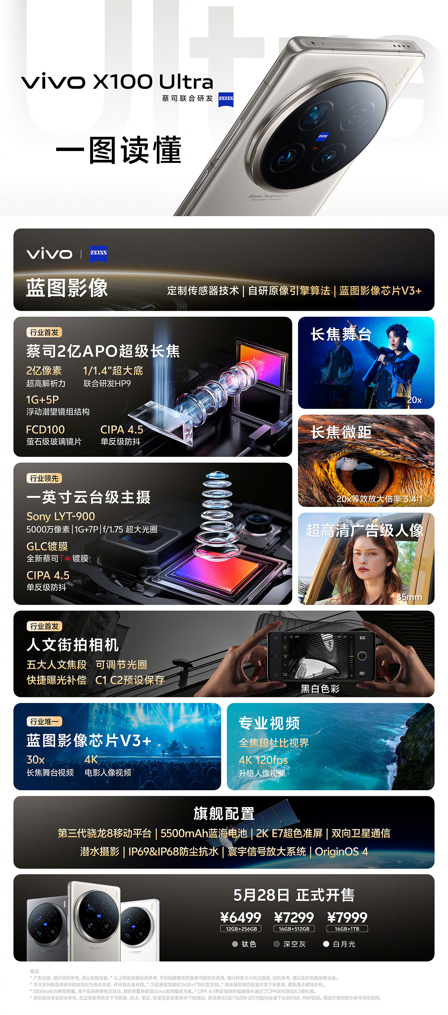 vivo X100 Ultra 发布：官方称“买相机送手机”，售价 6499 元起 - 21