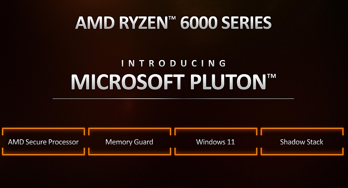 AMD正式发布锐龙6000：工艺架构全升级、游戏性能2倍于MX450独显 - 4