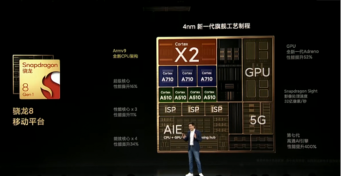 4699元起 小米12 Pro手机发布：骁龙8+自研P1双芯 - 5