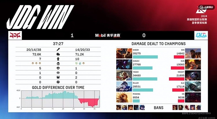 ?拯救不了大兵立勋！Sheer兰博AOE伤害拉满 JDG极限翻盘赢首局 - 3