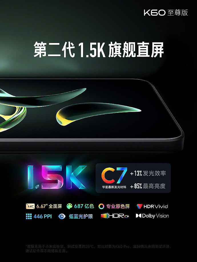 2599 元起，小米 Redmi K60 至尊版手机发布：天玑 9200+ 配独显芯片，IP68 防尘防水 - 6