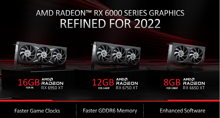 AMD RX 6950/6750/6650 XT正式发布 双频加速、最高8399元 - 1