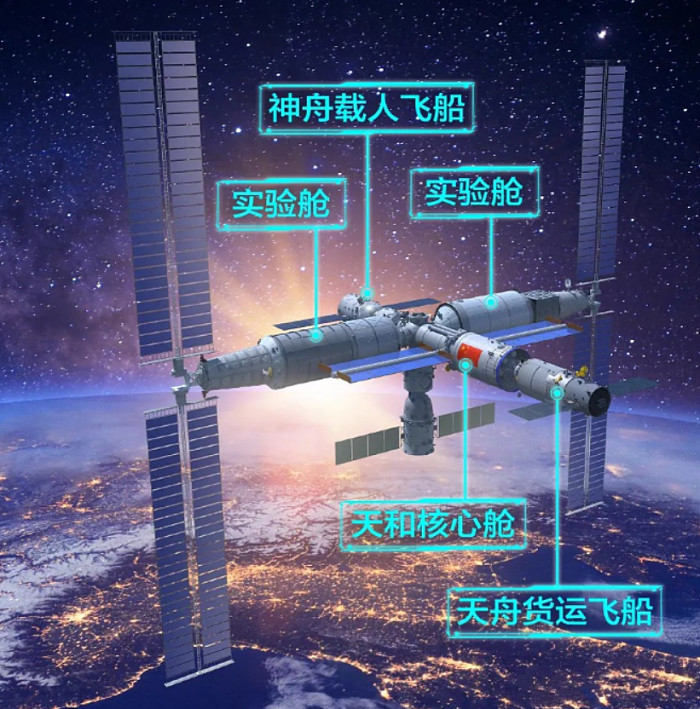 中国空间站迎来首批“常驻民” - 13