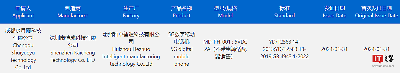 耳机品牌“水月雨”造手机：5G 新机 MIAD01 入网，10W 充电 - 1