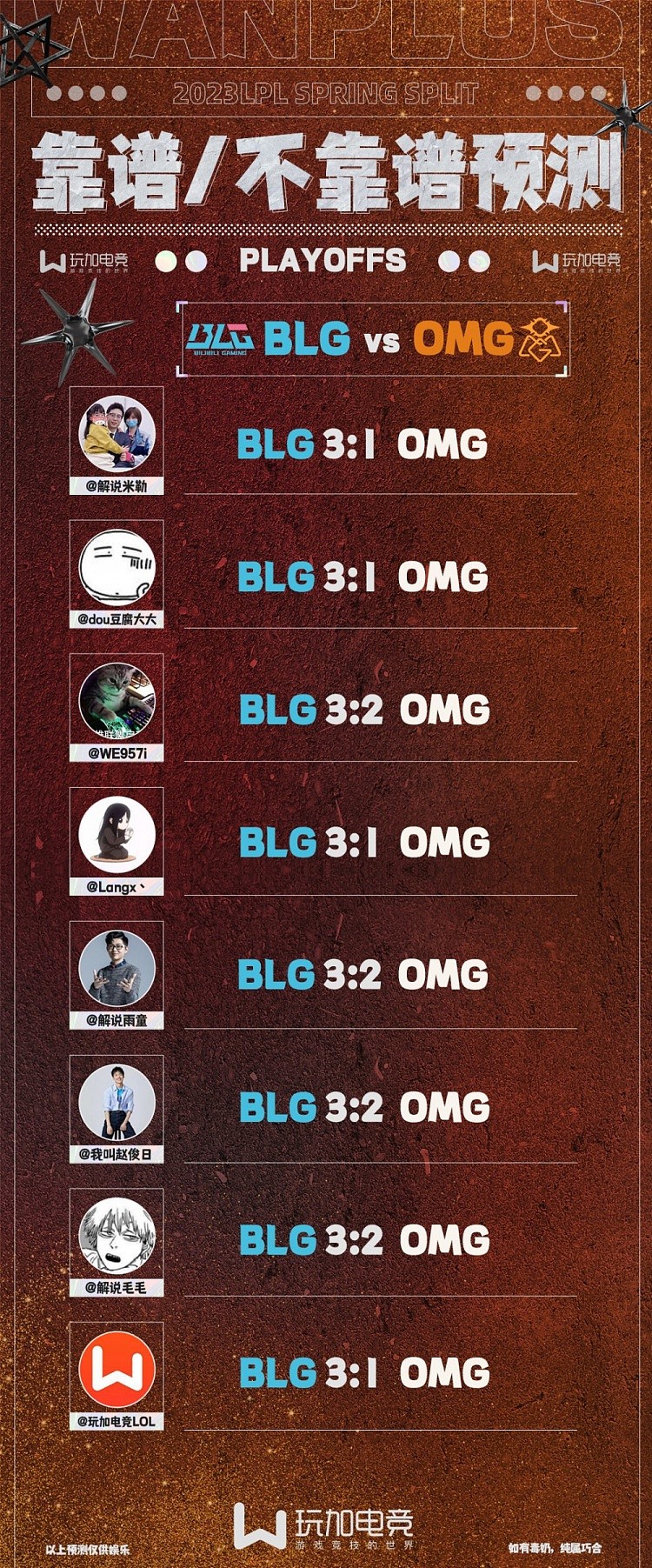 BLG vs OMG解说预测：全员相信BLG 无人认同OMG - 1