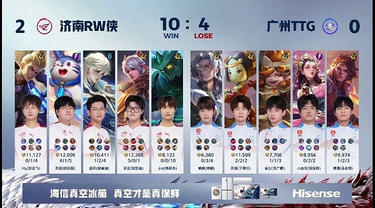 ?花云百里精准狙击！晨风海诺疯狂消耗！RW 2-0 TTG - 4