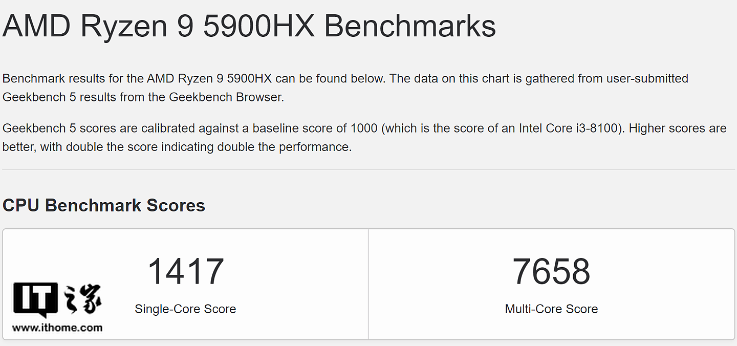AMD Zen3 + 架构跑分曝光：锐龙 9 6900HX 单核 1593 - 2