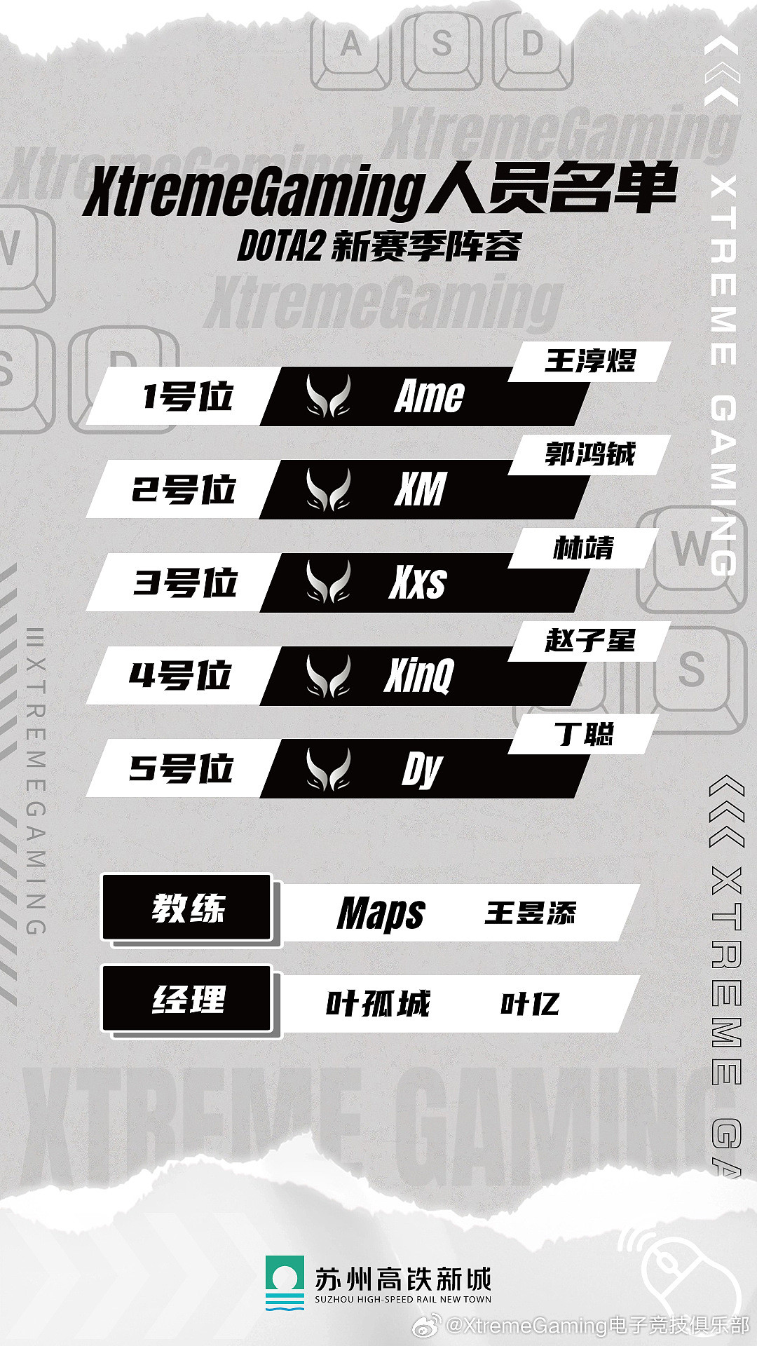 XG战队最终人员名单公布：Ame、Xm、Xxs、XinQ、Dy - 1