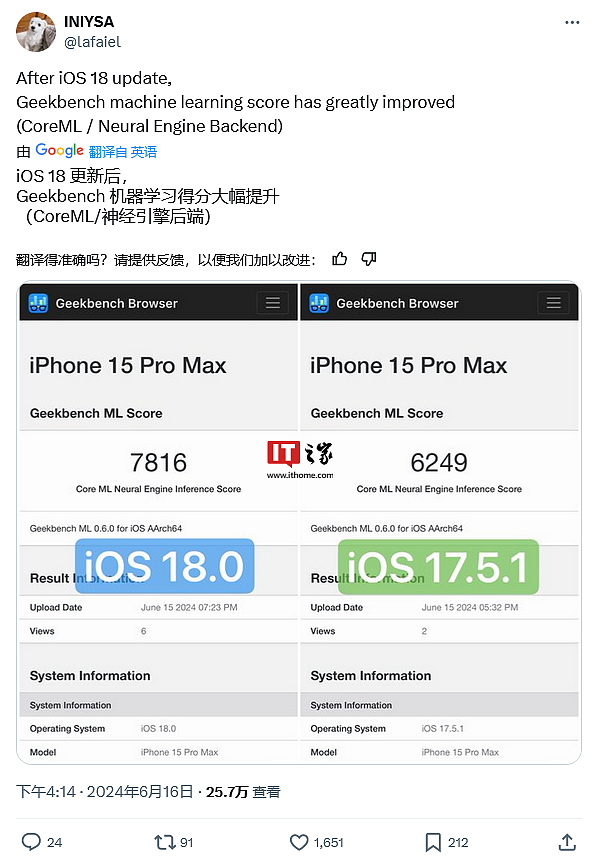 提高 25%！苹果 iOS 18 助力 iPhone 15 Pro Max 迈上 AI 新台阶，神经引擎推理得分暴涨至 7816 - 1
