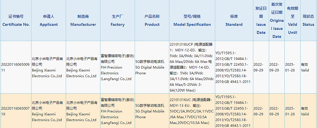 小米 Redmi Note 12 系列三款新机通过 3C 认证入网，支持 67W、120W、210W 快充 - 1