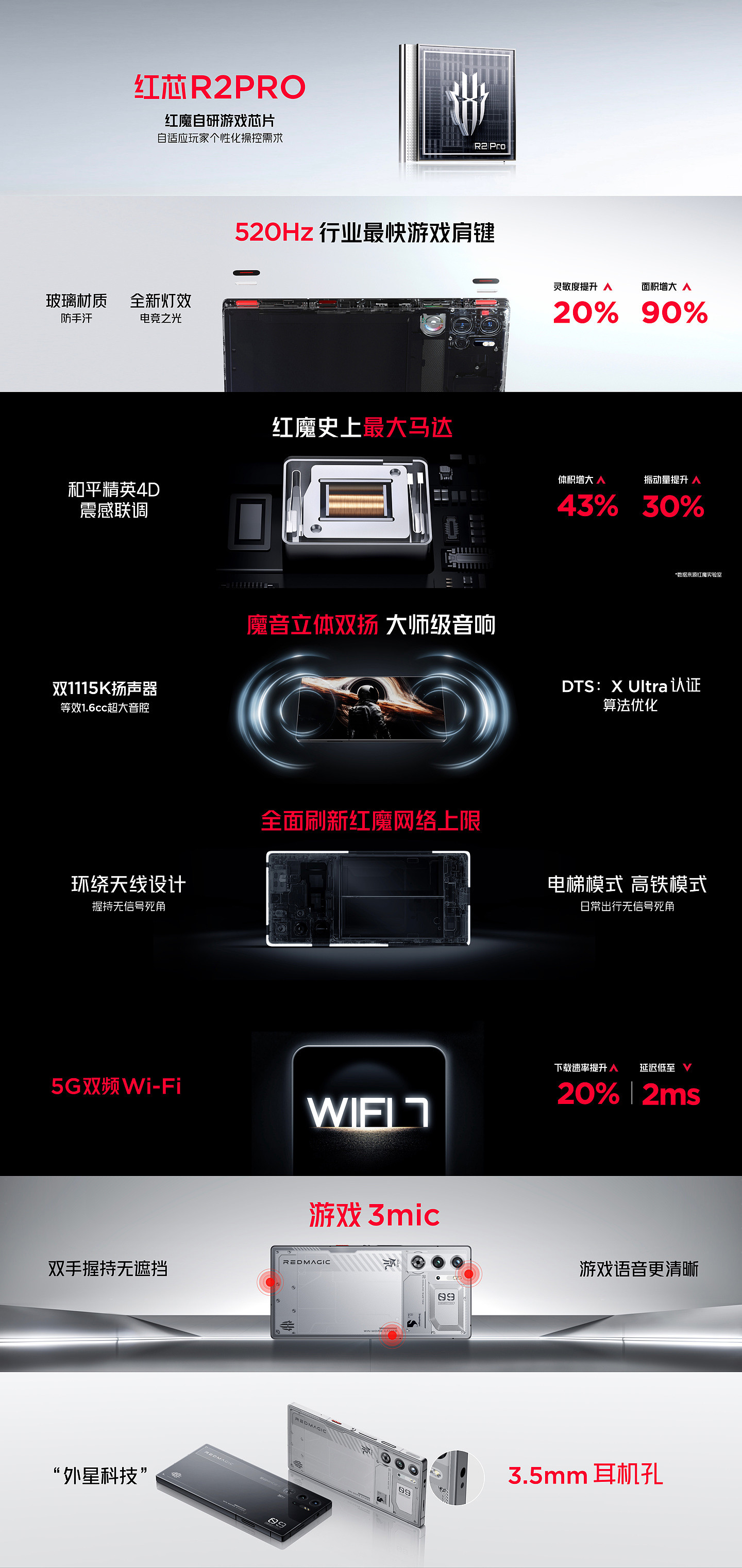 红魔 9 Pro/+ 系列游戏手机发布：行业唯一背部纯平旗舰，售价 4399 元起 - 10