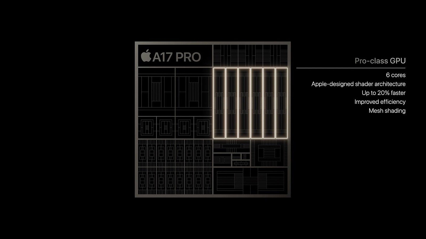 苹果 iPhone 15 Pro / Max 发布：搭载 A17 Pro 处理器，采用钛合金机身，支持拍摄空间视频 - 11