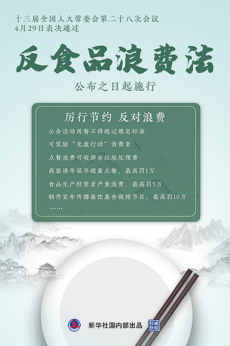 北京制定餐饮行业反浪费规范 外卖服务应提示消费者按需、适量点餐 - 1