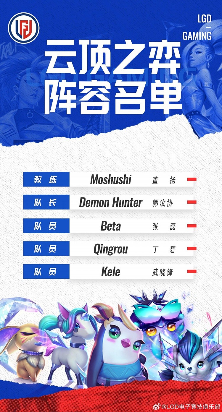 LGD官宣云顶之弈分部：选手Demon Hunter、Beta、Qingrou、Kele - 1