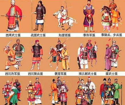 中国古代军服的演变历程 - 1