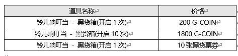 绝地求生1月商店更新：免费游玩新手礼包以及2022虎年套装上线 - 9