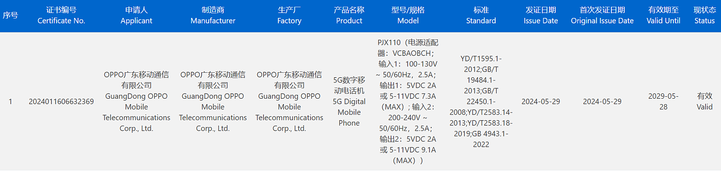 一加 Ace 3 Pro 手机通过 3C 认证：支持 100W 快充，有望 7 月底发布 - 1