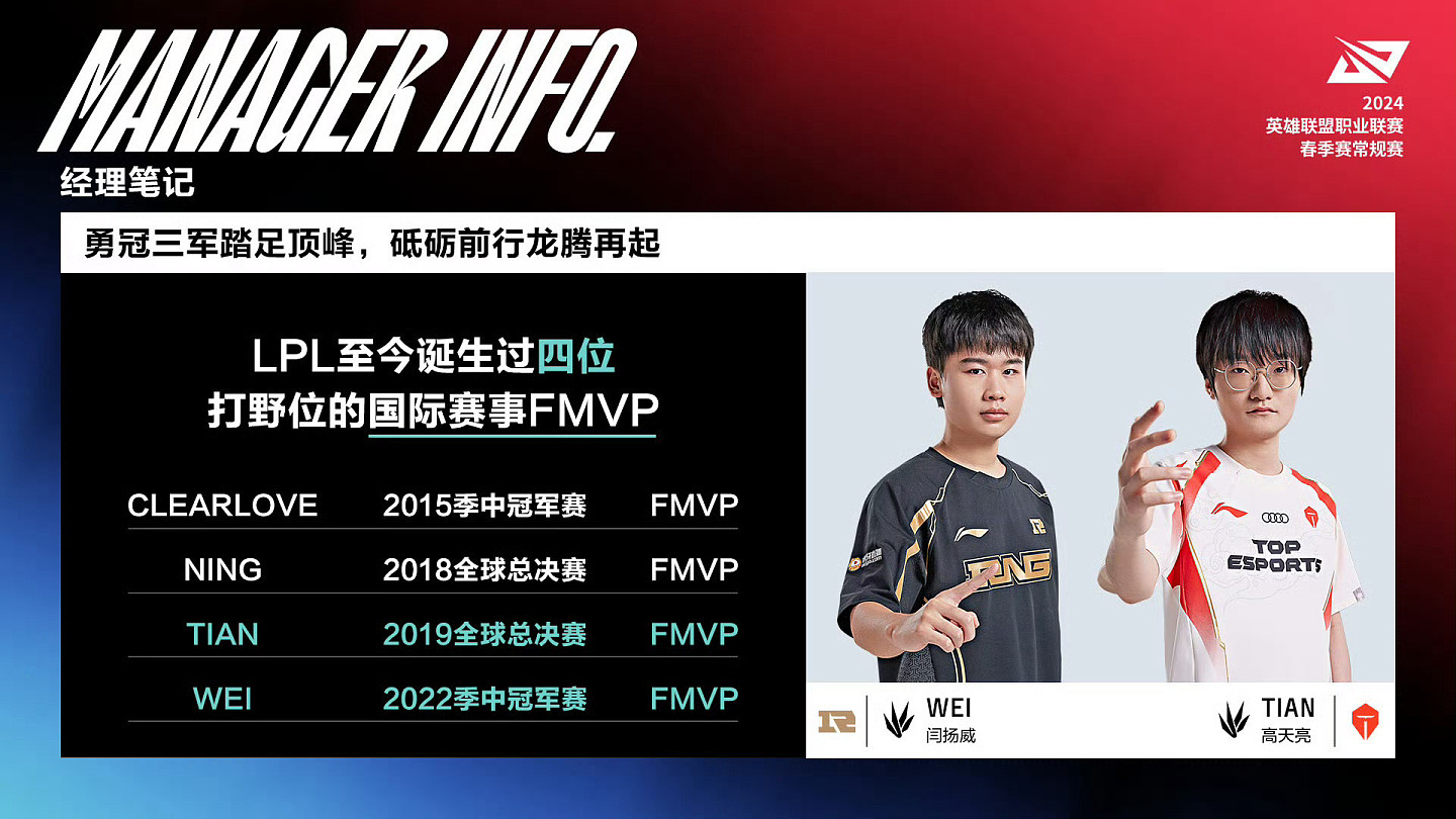 RNG对阵TES赛前数据：Meiko和Ming为入选最佳阵容最多的辅助 - 2