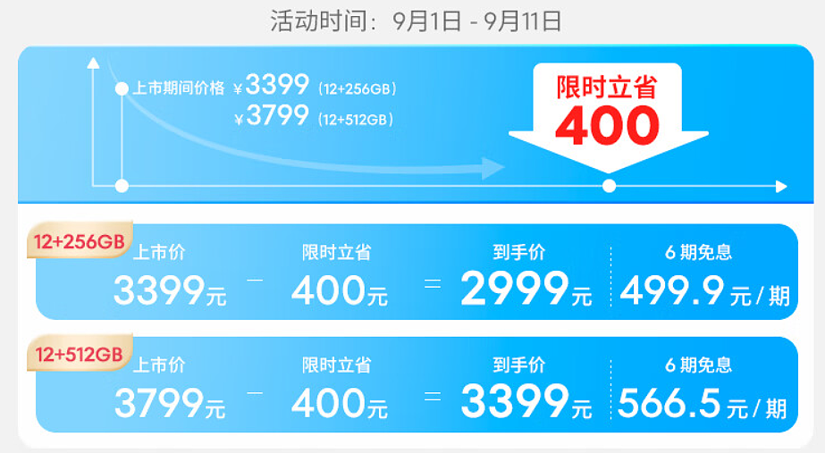 魅族 20 独白机型新增 12GB+256GB 版本，售 2999 元 - 1