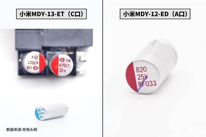 一文看懂小米MDY-13-ET和MDY-12-ED两款120W充电器区别 - 17