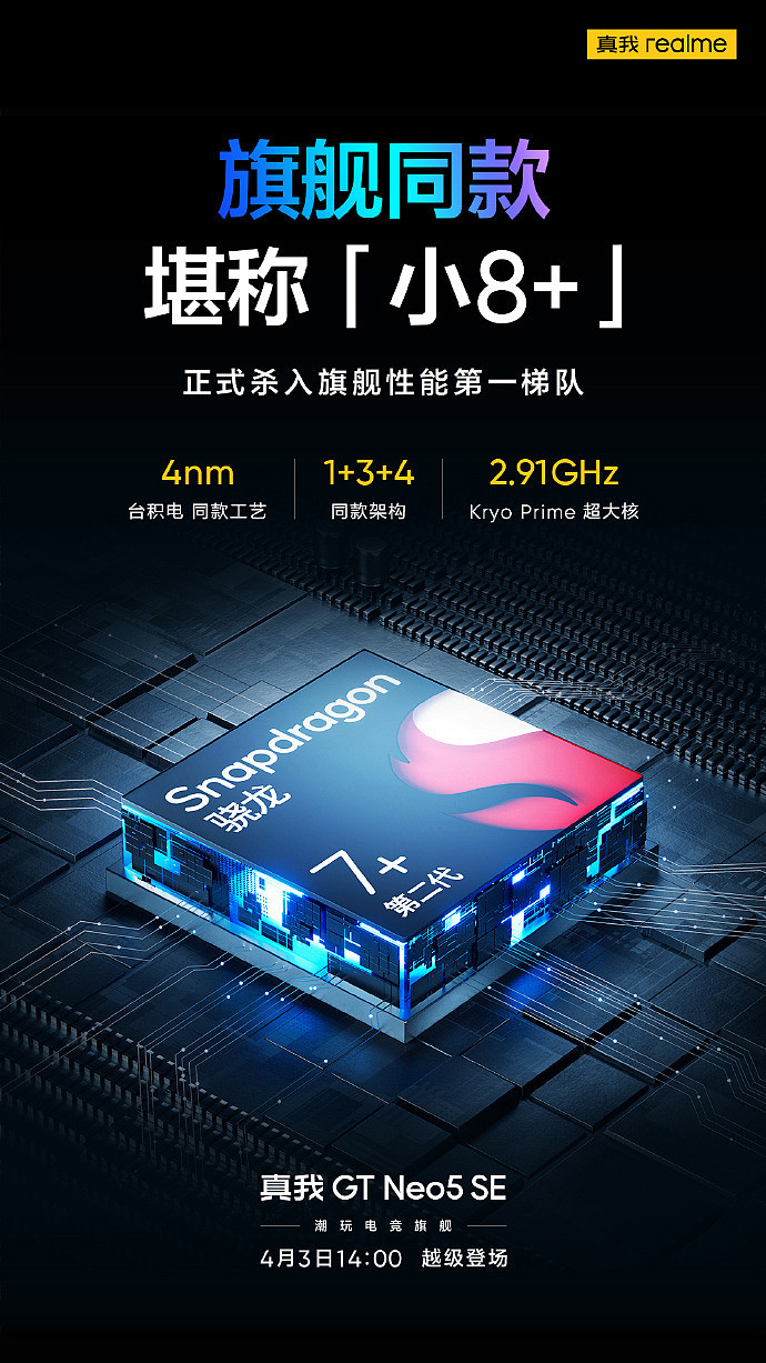 realme GT Neo5 SE 手机搭载 SUPERVOOC S 电源管理芯片：“榨干”锂电池，放电效率达 99.5% - 6