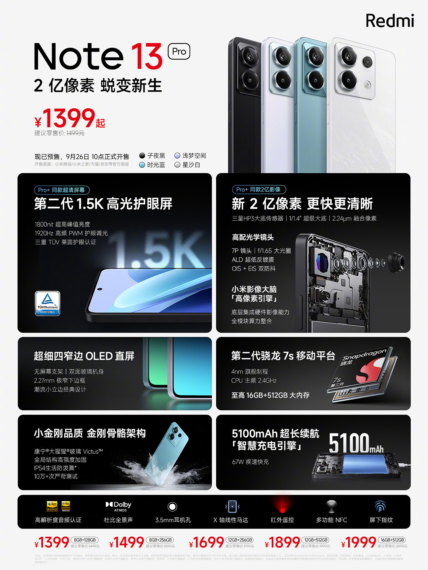 Redmi Note 13 Pro 手机发布，首销到手价 1399 元起 - 5