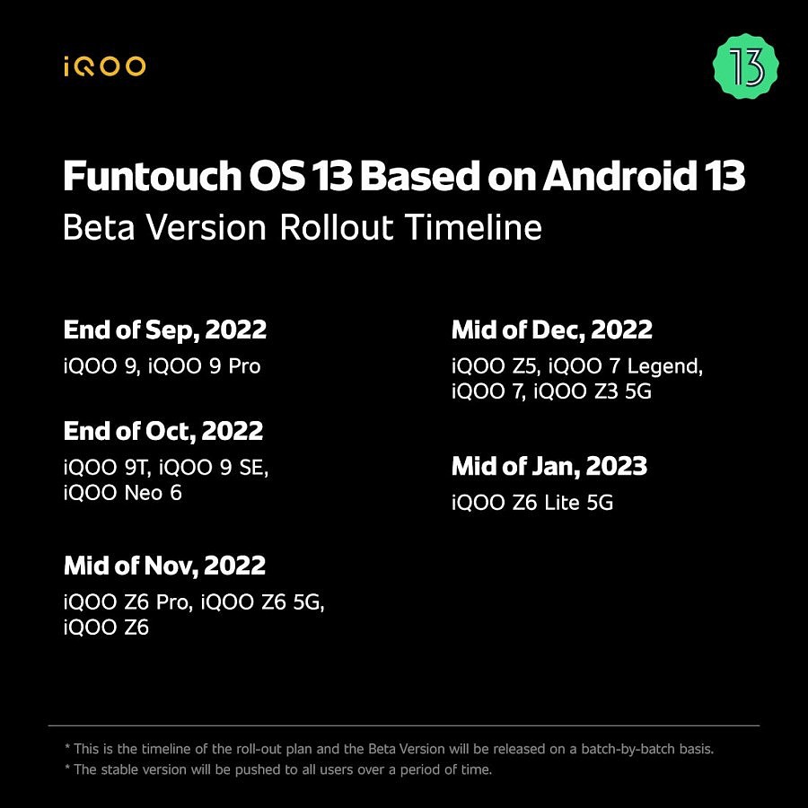 vivo / iQOO 手机海外操作系统 Funtouch OS 13 发布，基于 Android 13 - 8