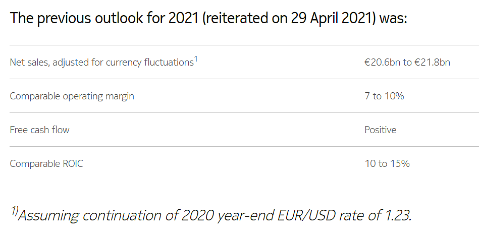 诺基亚：二季度业务发展强劲，调高 2021 年全年财务预期 - 1
