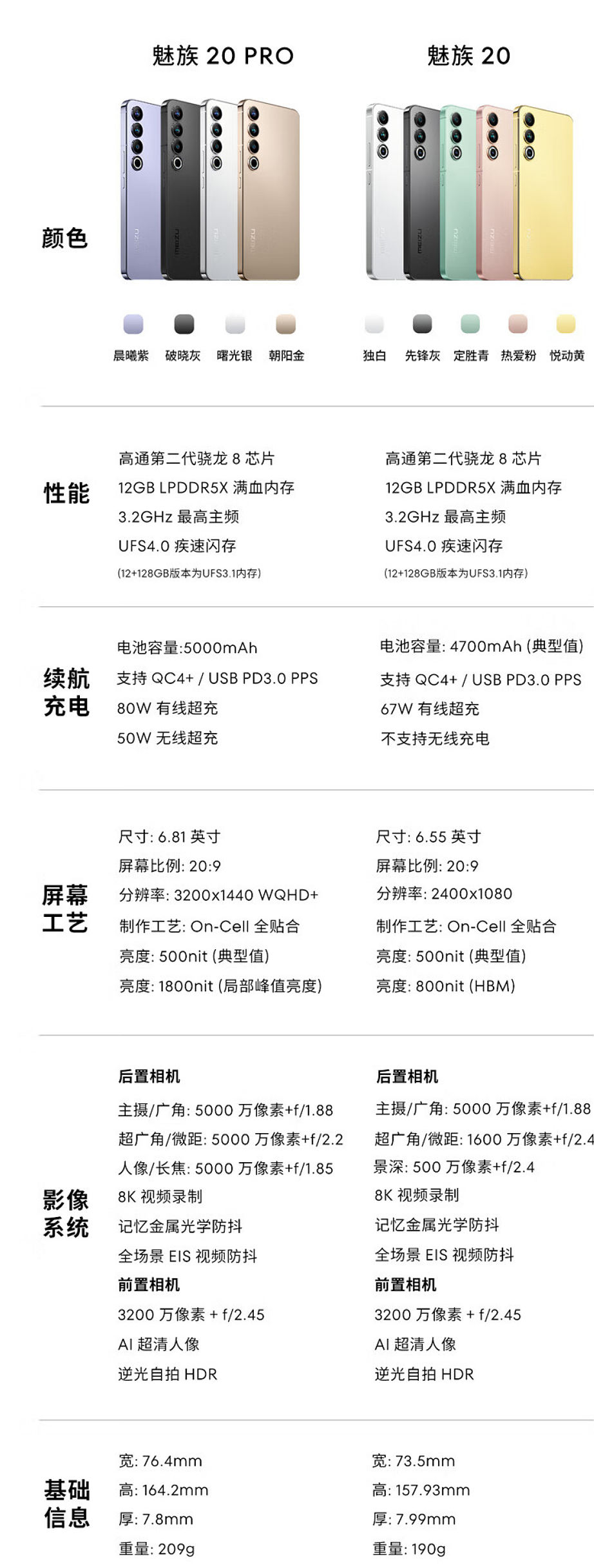 魅族 20 独白机型新增 12GB+256GB 版本，售 2999 元 - 3