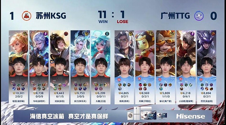 ?流浪婉儿无敌双大瞬秒鲁班拿下胜利！KSG 1-0 TTG - 4