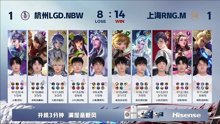 ?极光敖隐豪取四杀拿下LGD！RNG 1-1 LGD - 4