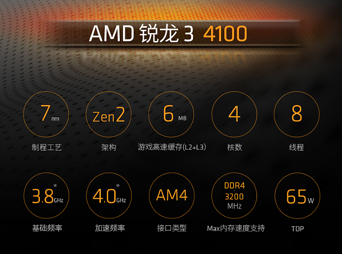AMD Zen2复活！锐龙5 4600G、锐龙3 4100新U上市 - 2