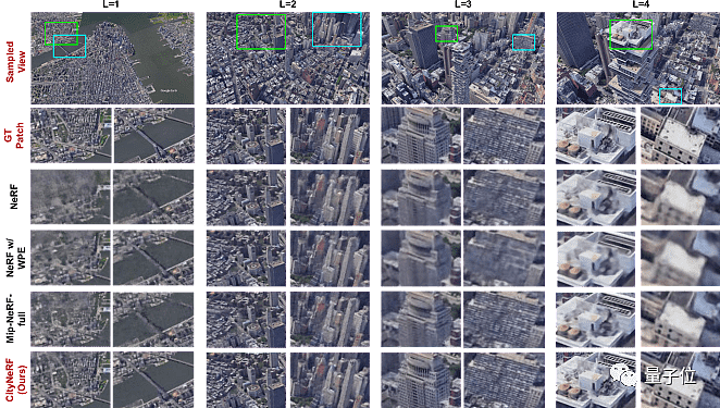 像谷歌地球一样用卫星图片重建洛杉矶3D模型 港中大团队提出CityNeRF - 7