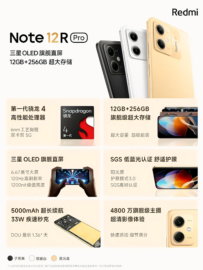 Redmi Note 12R Pro 手机上市，12GB+256GB 售 1799 元 - 2