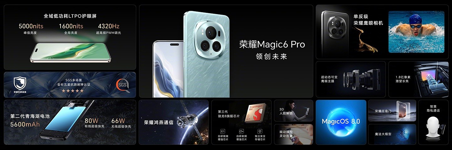 荣耀 Magic6 / Pro 手机发布：首发鸿燕卫星通信、MagicOS 8.0，售价 4399 元起 - 12