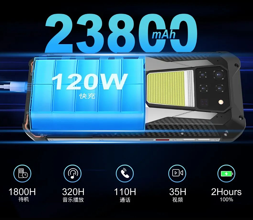 Unihertz 8849 TANK 3 三防手机国内开售：23800mAh 超大电池，4699 元 - 3