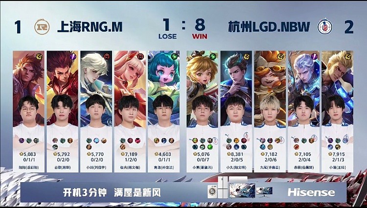 ?赤辰铠带动节奏率队平推RNG！LGD 2-1 RNG - 4